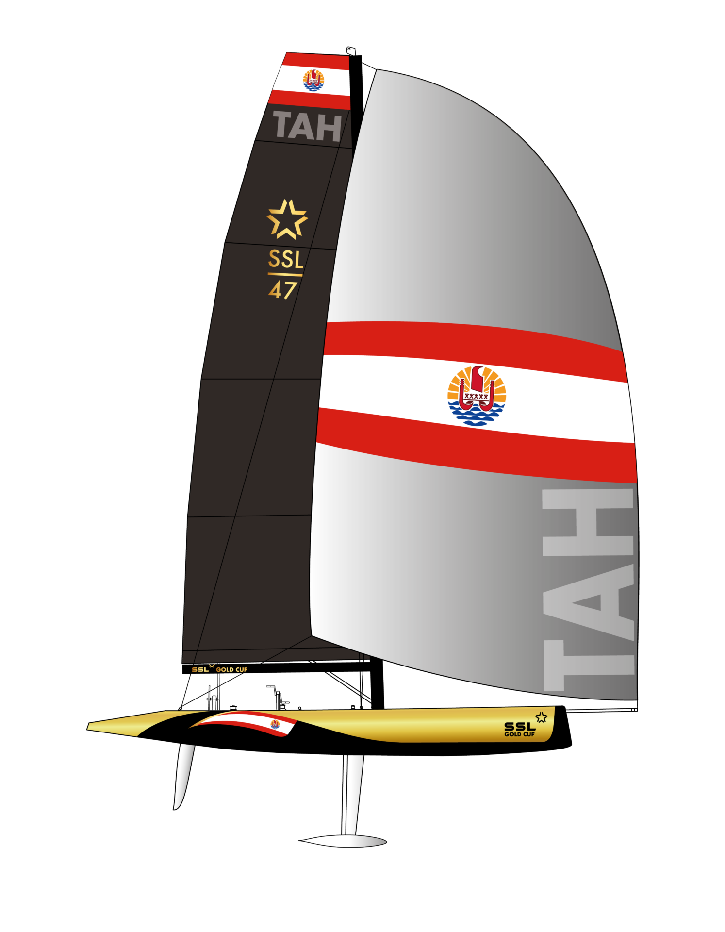 TAH SSL GOLD CUP